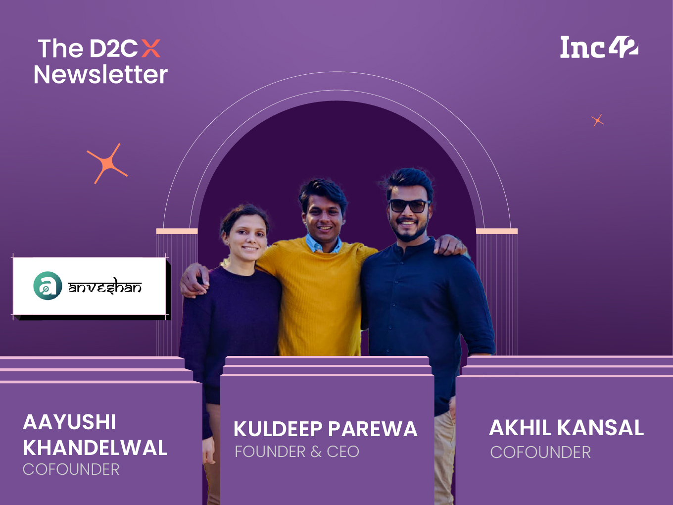 How Anveshan Prints Profit From Site Search!
